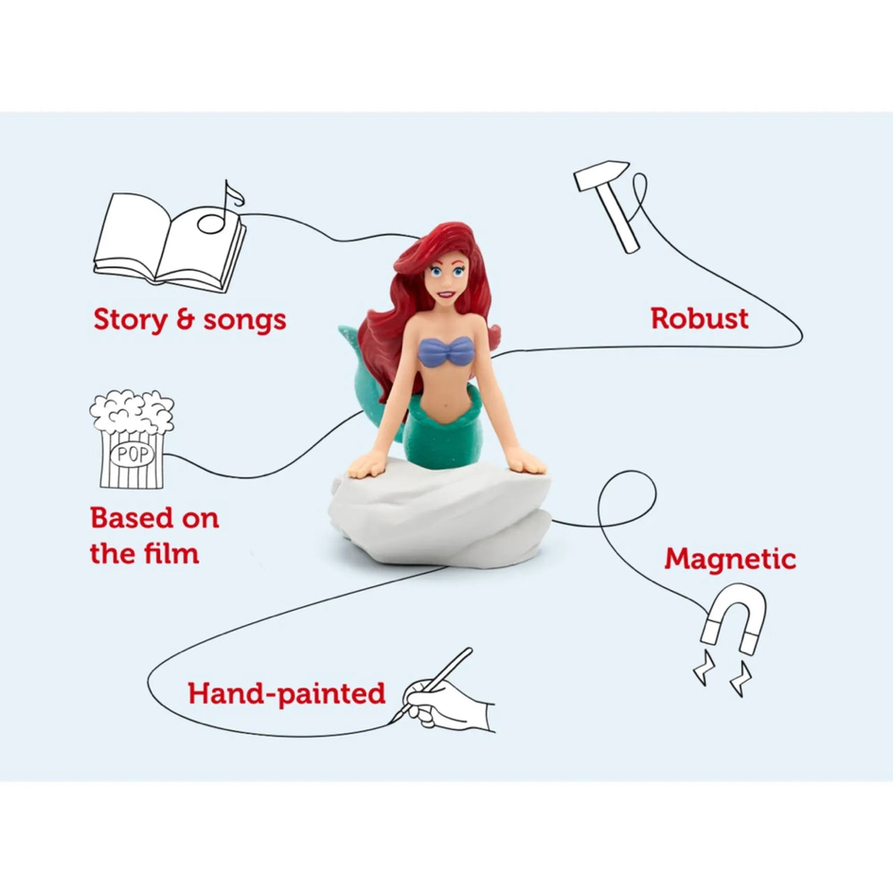 Tonies Audio Character Disney The Little Mermaid Ariel