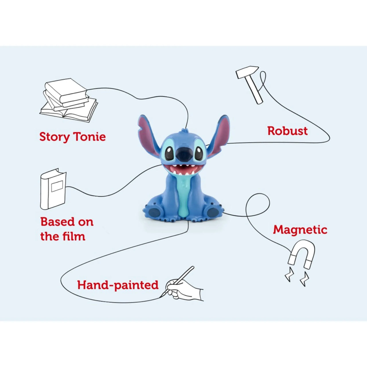 Tonies Audio Character Disney Lilo & Stitch