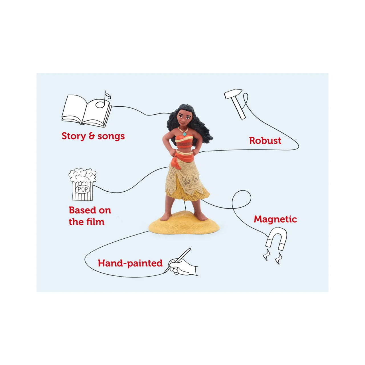 Tonies Audio Character Disney Moana