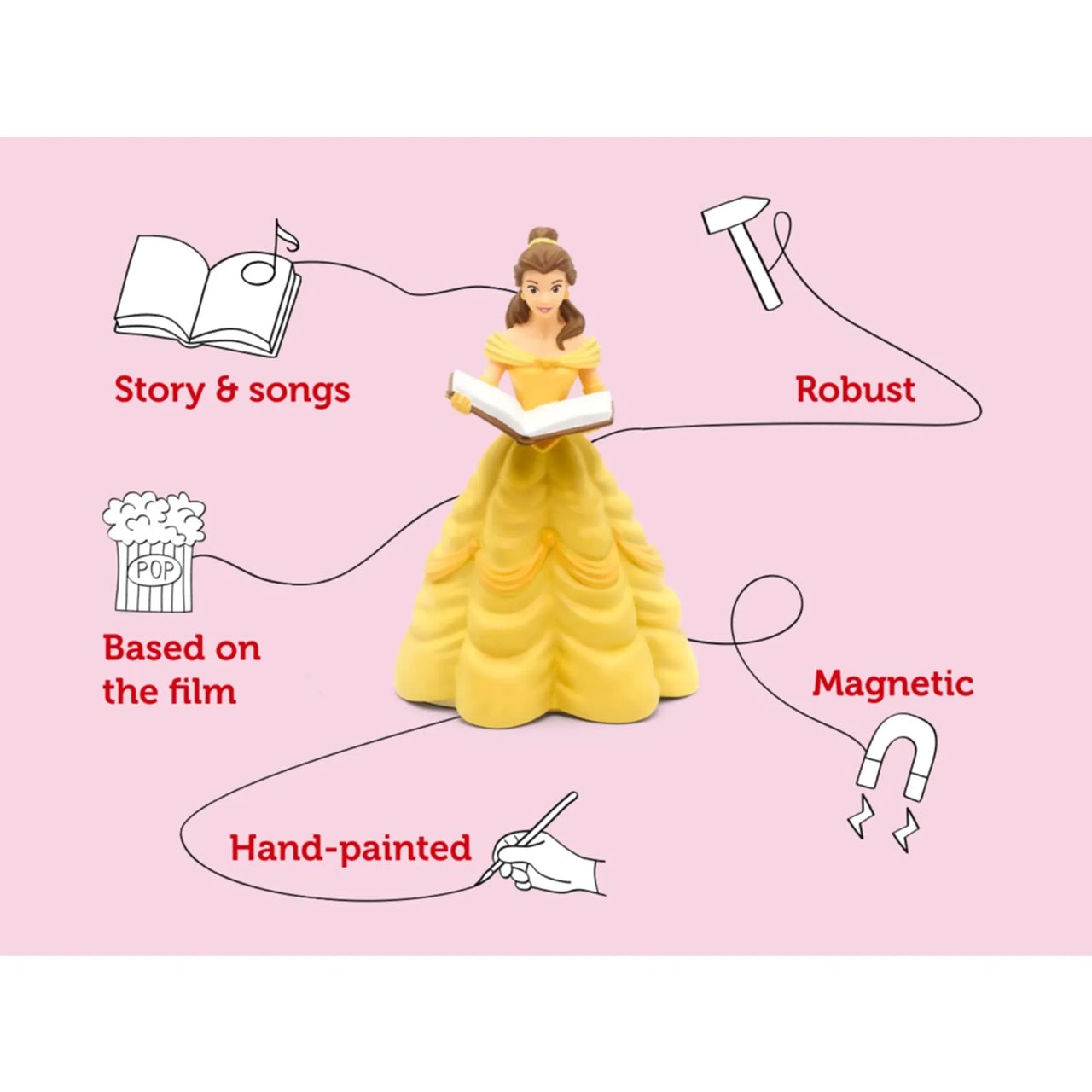 Tonies Audio Character Disney Beauty And The Beast