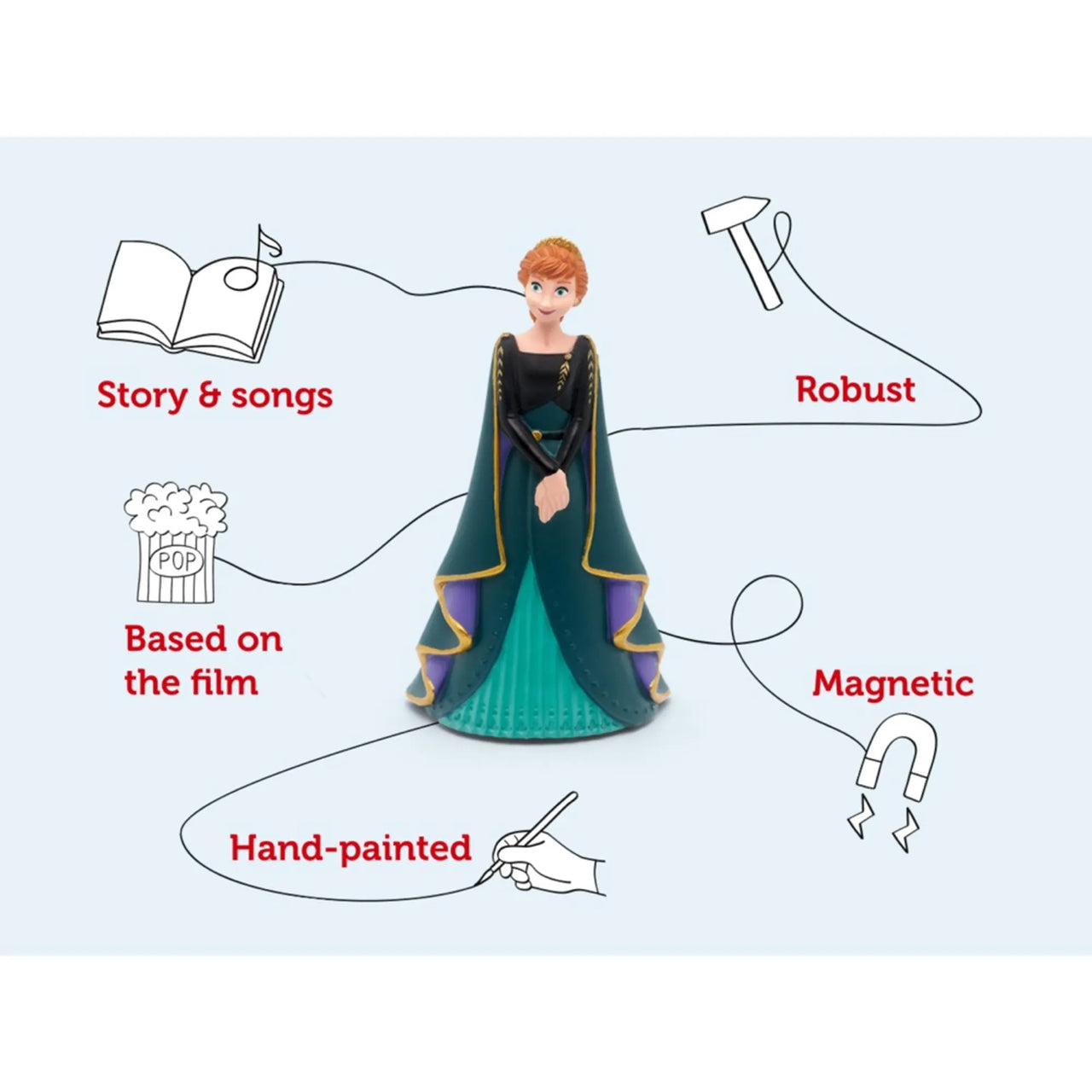 Tonies Audio Character Disney Frozen 2