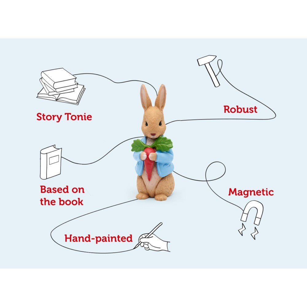Tonies Audio Character Peter Rabbit The Peter Rabbit Collection