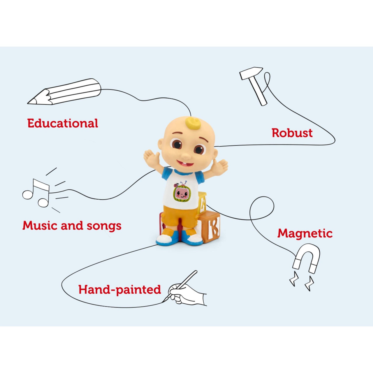Tonies Audio Character Cocomelon
