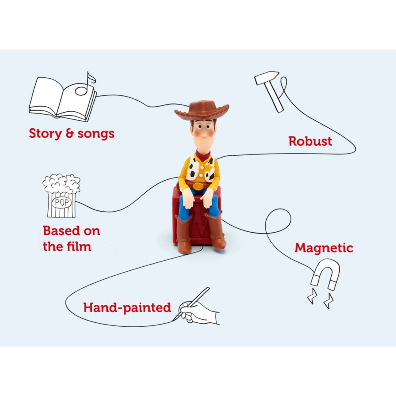 Tonies Audio Character Disney - Toy Story